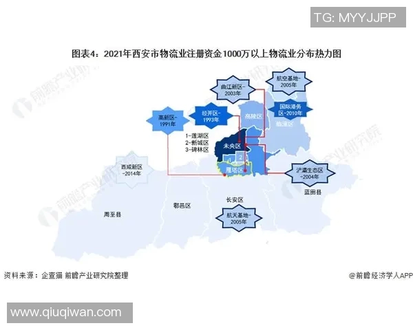 西安乒乓球队在冠军赛中的速度表现分析与点评