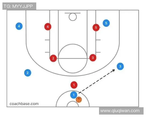 深入分析北京篮球队的区域防守战术及其在比赛中的应用效果