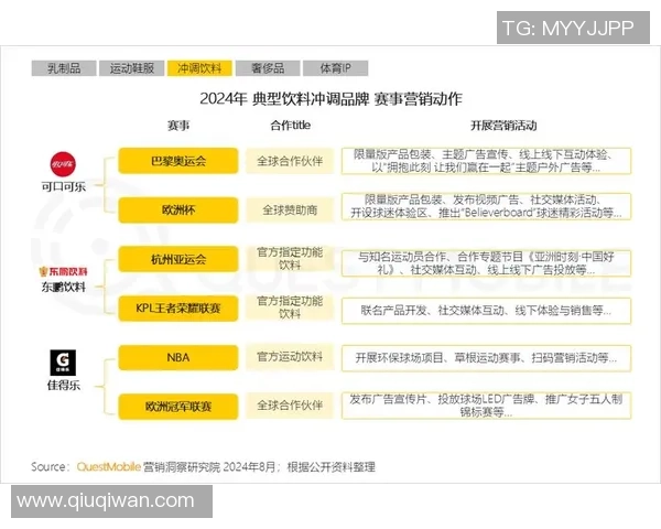 成都攀岩队以99分领跑极限运动联赛积分榜展现强劲实力